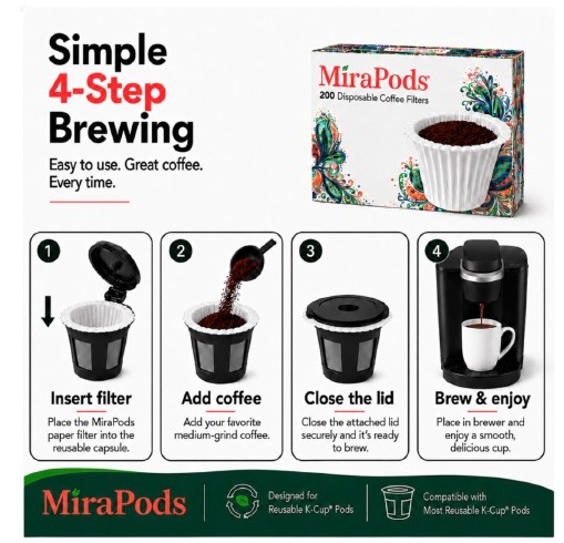 MiraPods Disposable Paper Coffee Filters